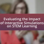 Evaluating the Impact of Interactive Simulations on STEM Learning